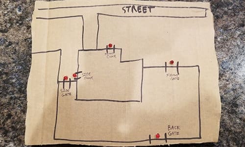 The Best DIY Traps Against Property Intruders