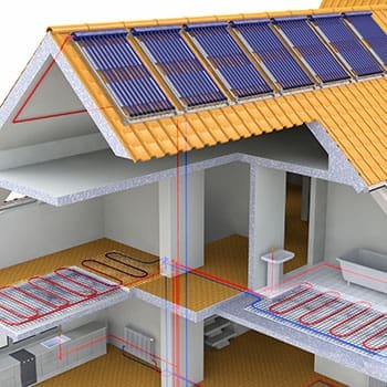 Geothermal Heating 101 - types