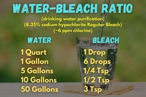 best water filters - water bleach ratio chart